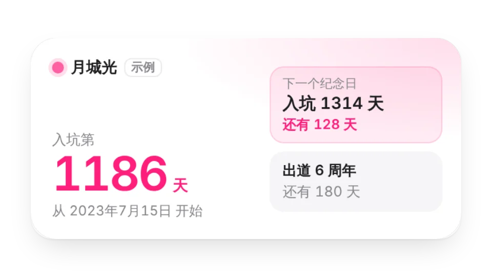组件缩略图