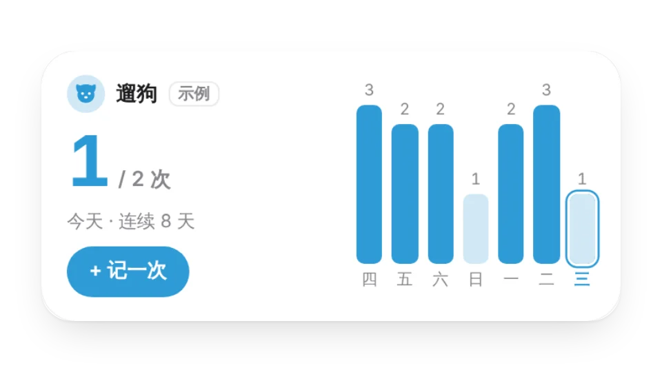 组件缩略图