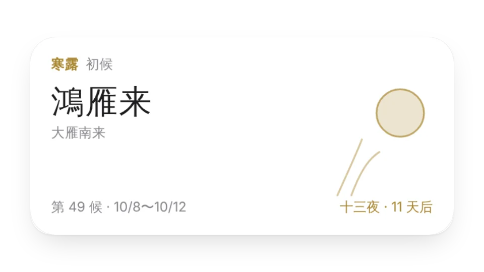 组件缩略图