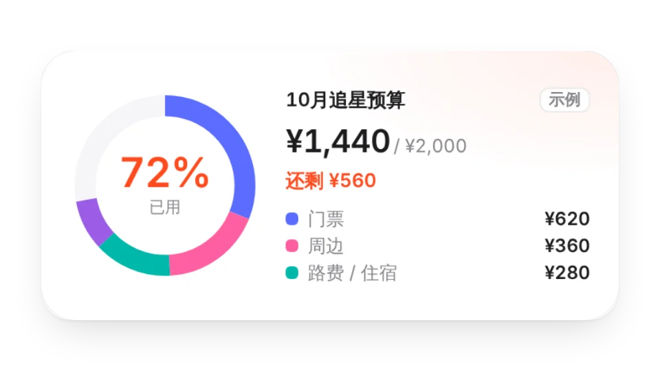 组件封面
