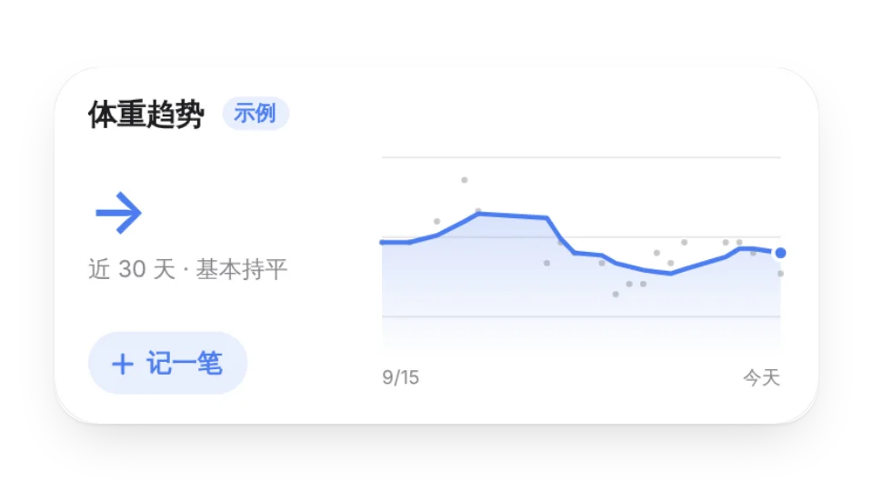 组件封面