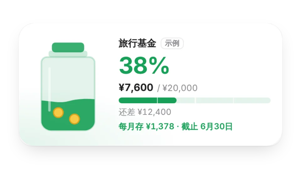 组件封面