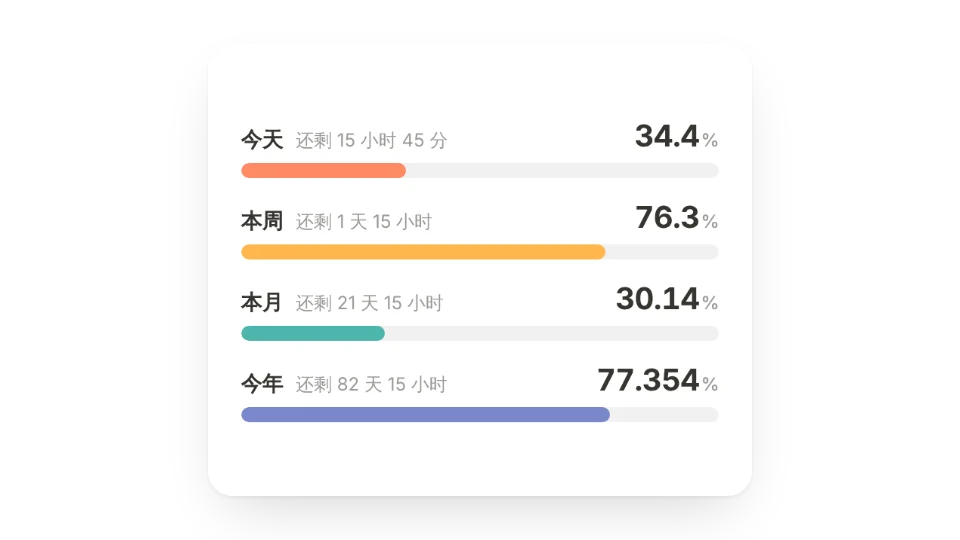 组件缩略图