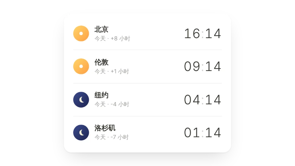 组件封面
