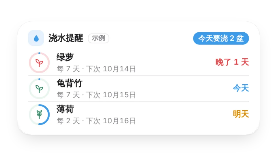 组件缩略图
