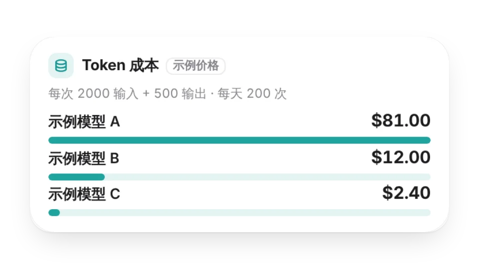 组件封面