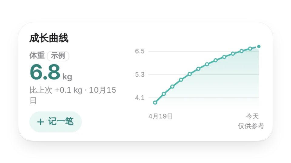 组件封面