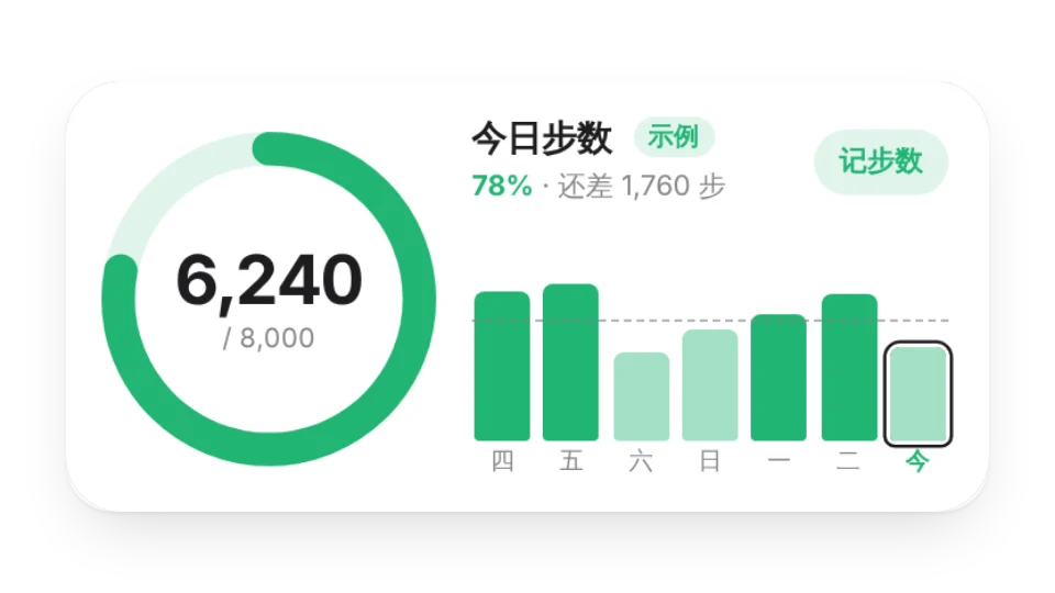 组件缩略图