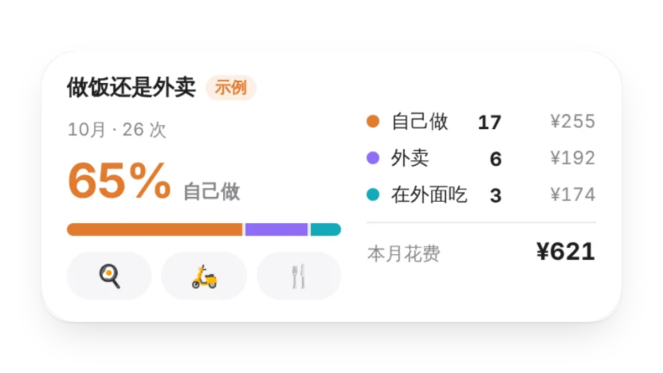 组件封面
