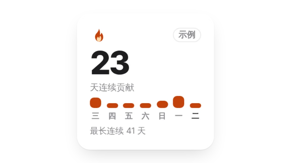 组件缩略图