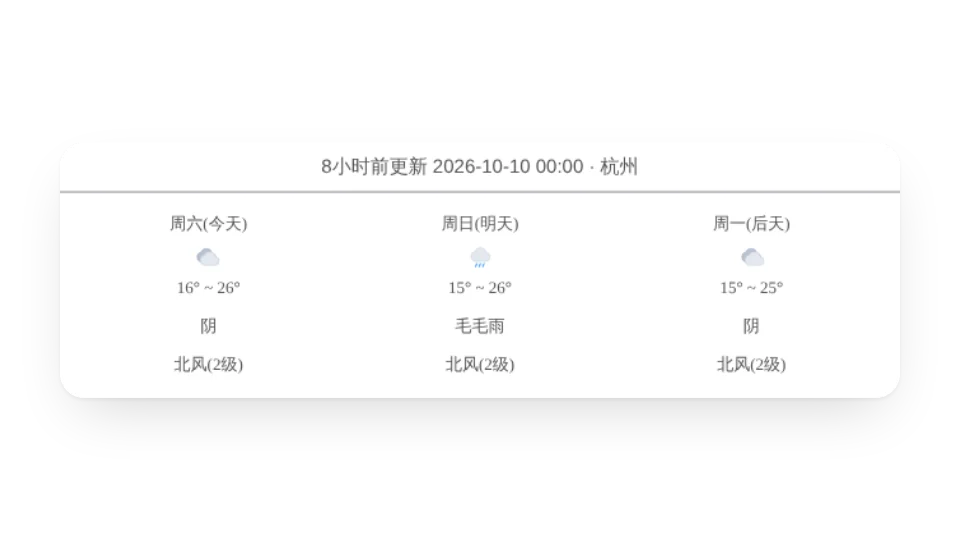 组件封面
