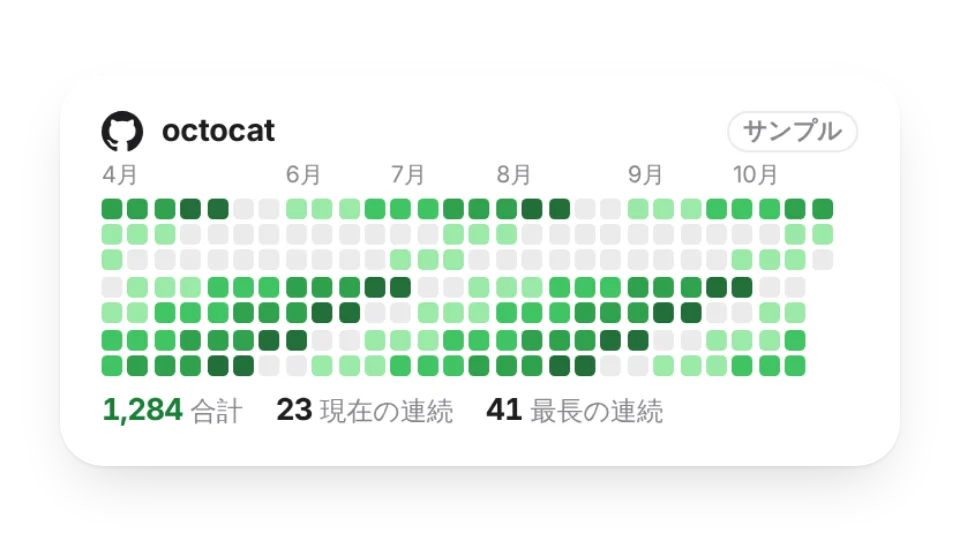ウィジェットのカバー画像
