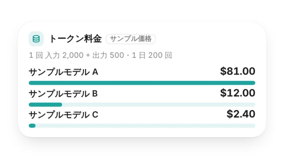 ウィジェットのカバー画像